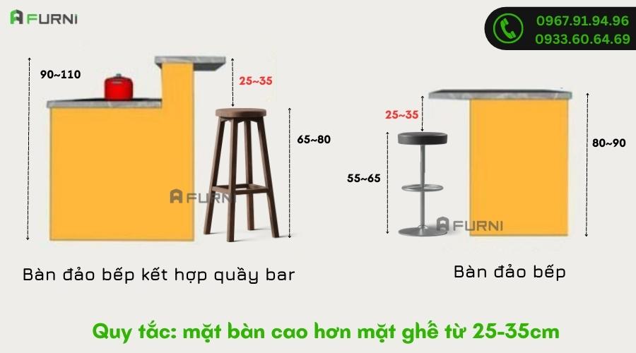 Kích thước bàn đảo bếp và cách chọn độ cao ghế bàn đảo phù hợp